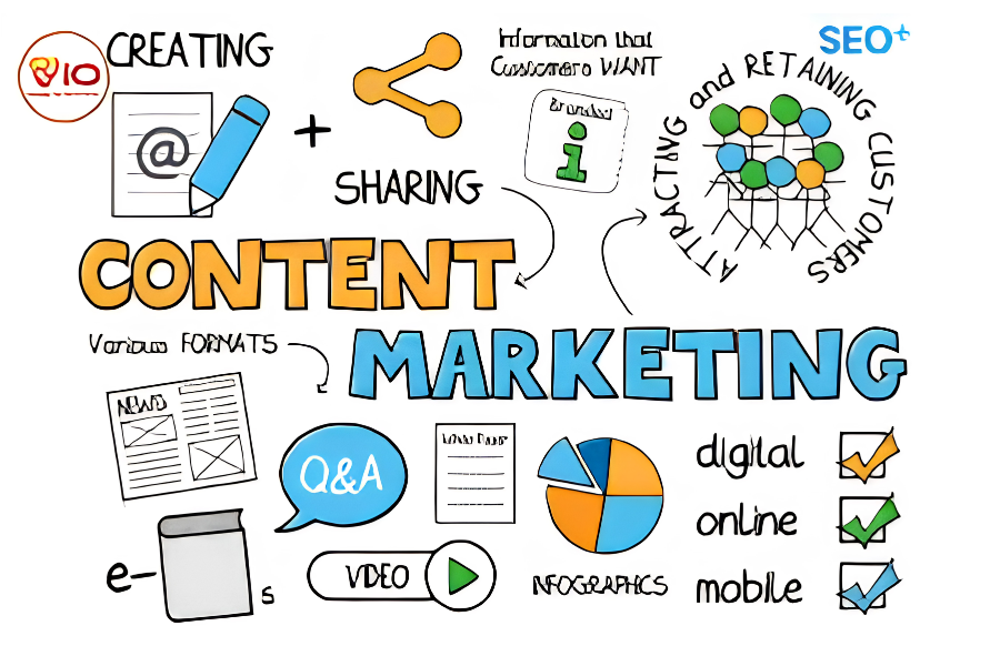 Content Marketing