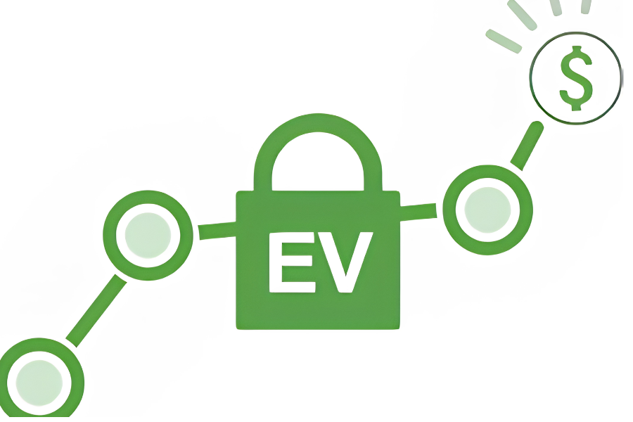 Extended Validation (EV)