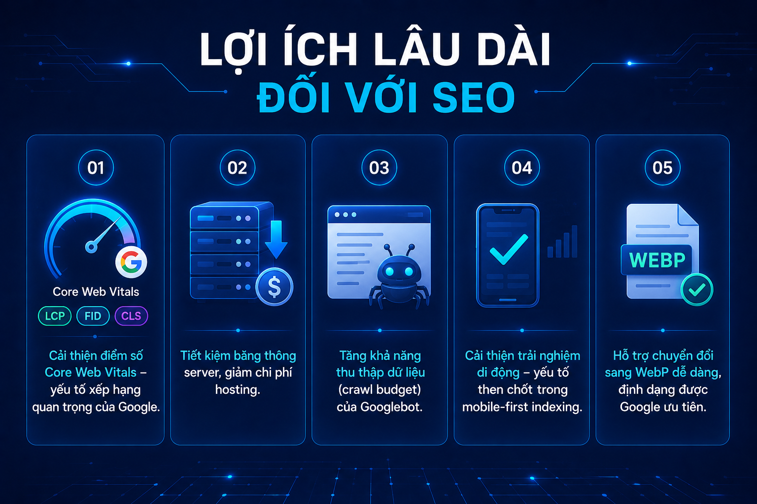 Lợi ích lâu dài đối với SEO