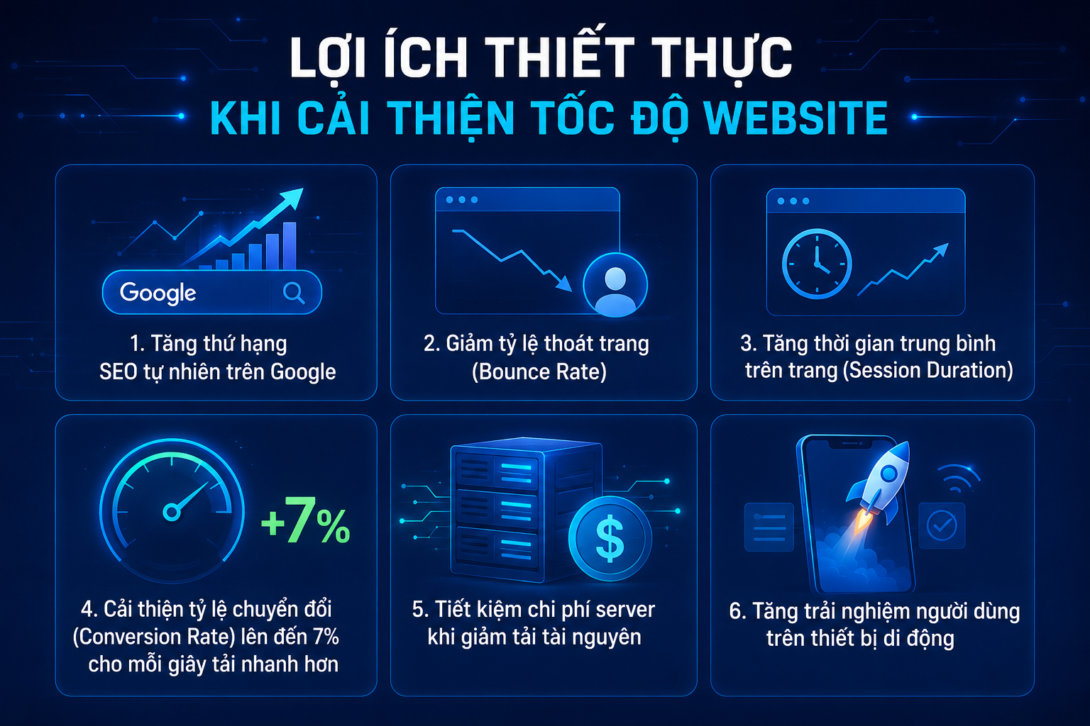 Mô tả ảnh