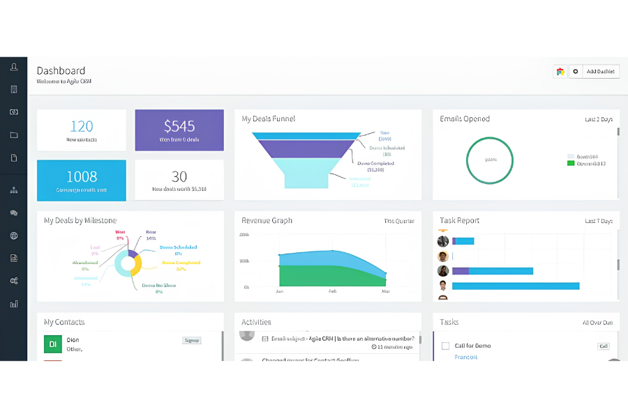 Lead Generation