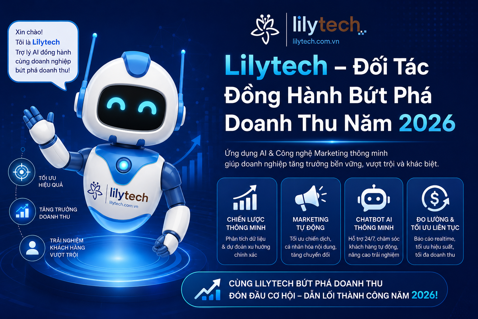 Mô tả ảnh