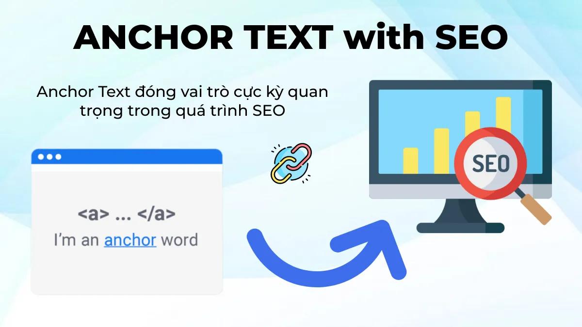 Mô tả ảnh