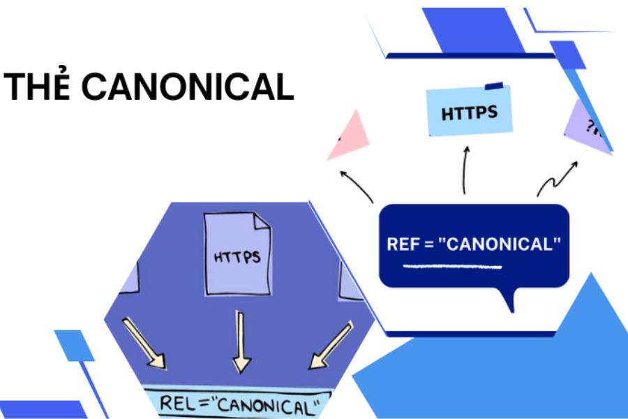 Thẻ Canonical URL