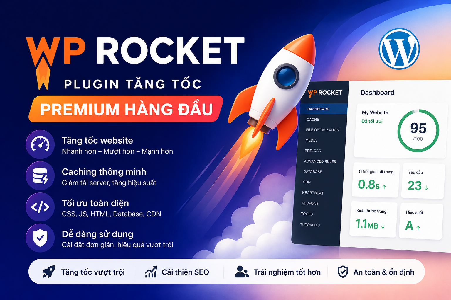 Mô tả ảnh