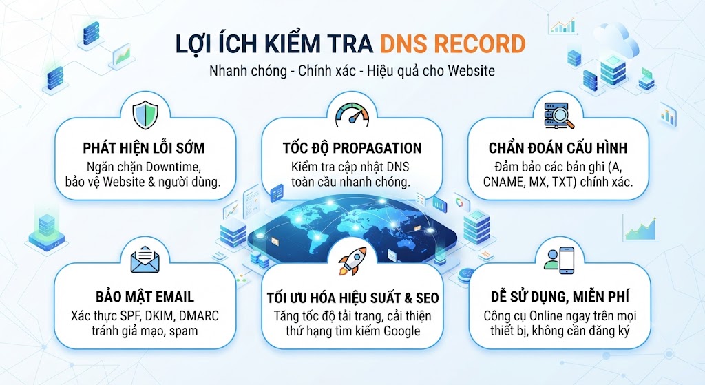 Mô tả ảnh