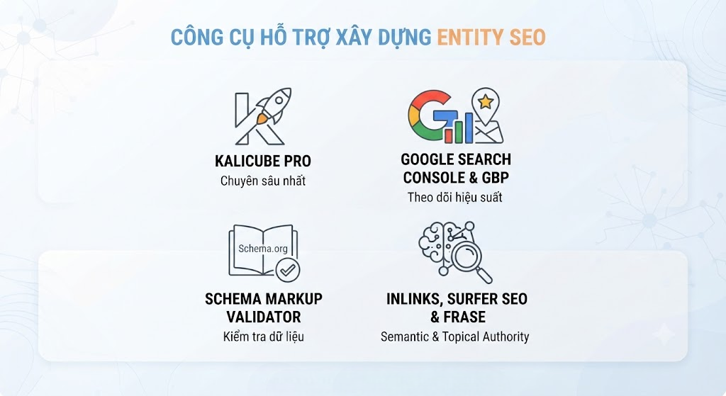 Mô tả ảnh