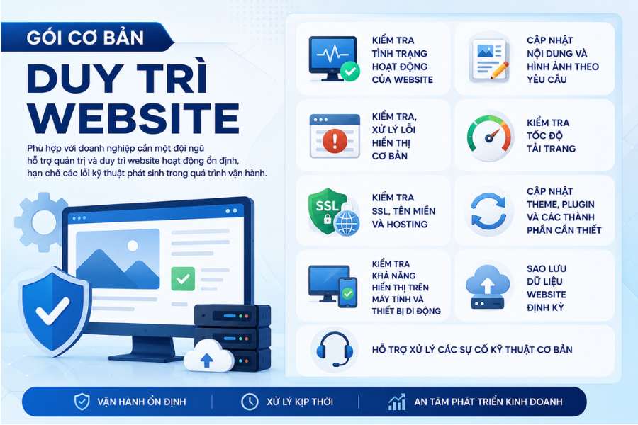 Mô tả ảnh