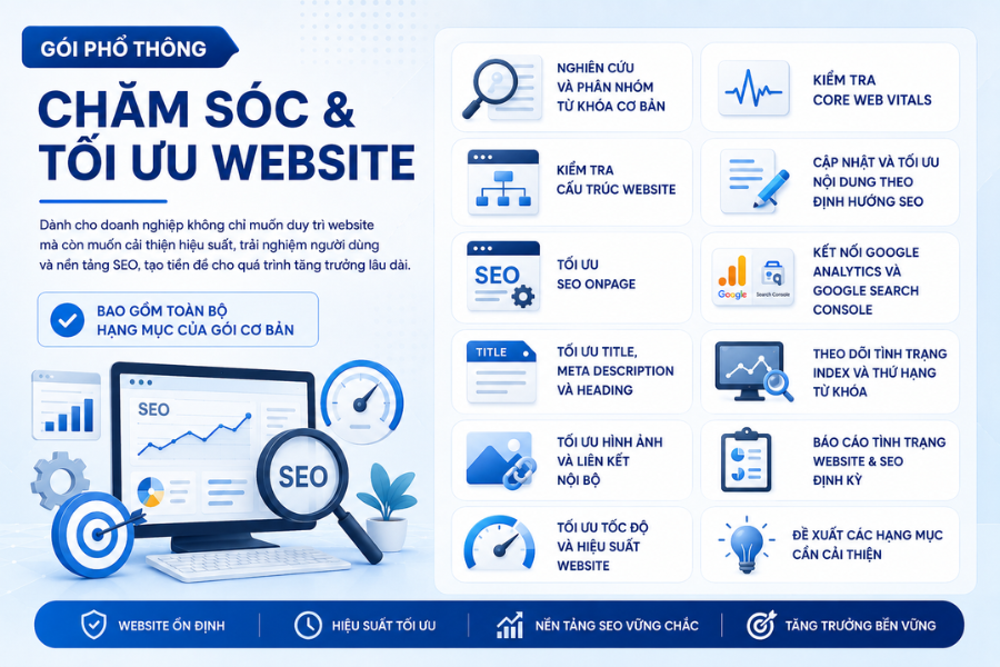 Chăm sóc website