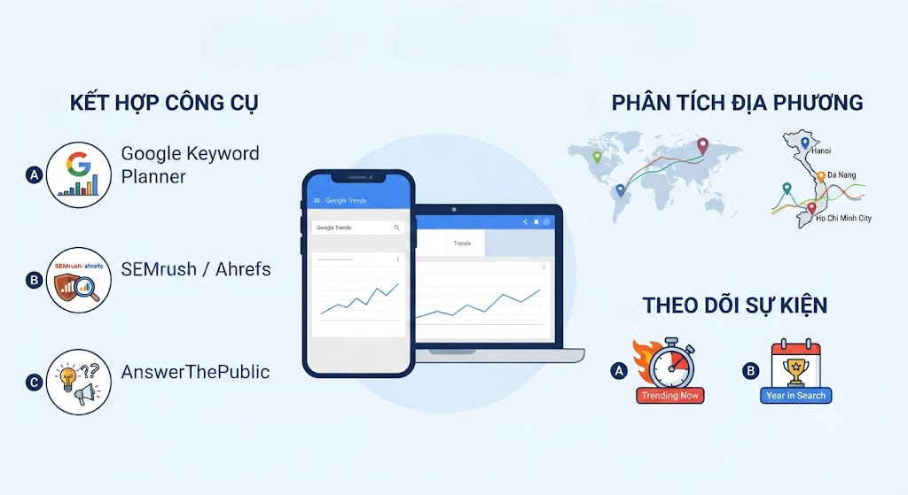 Mô tả ảnh