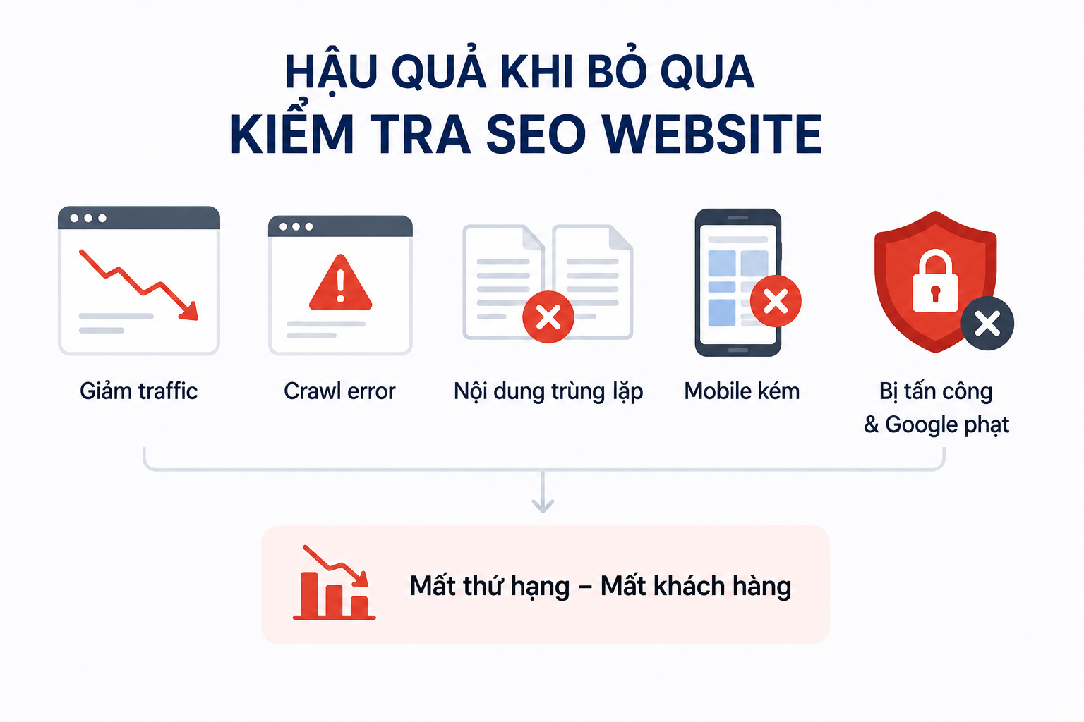 Mô tả ảnh