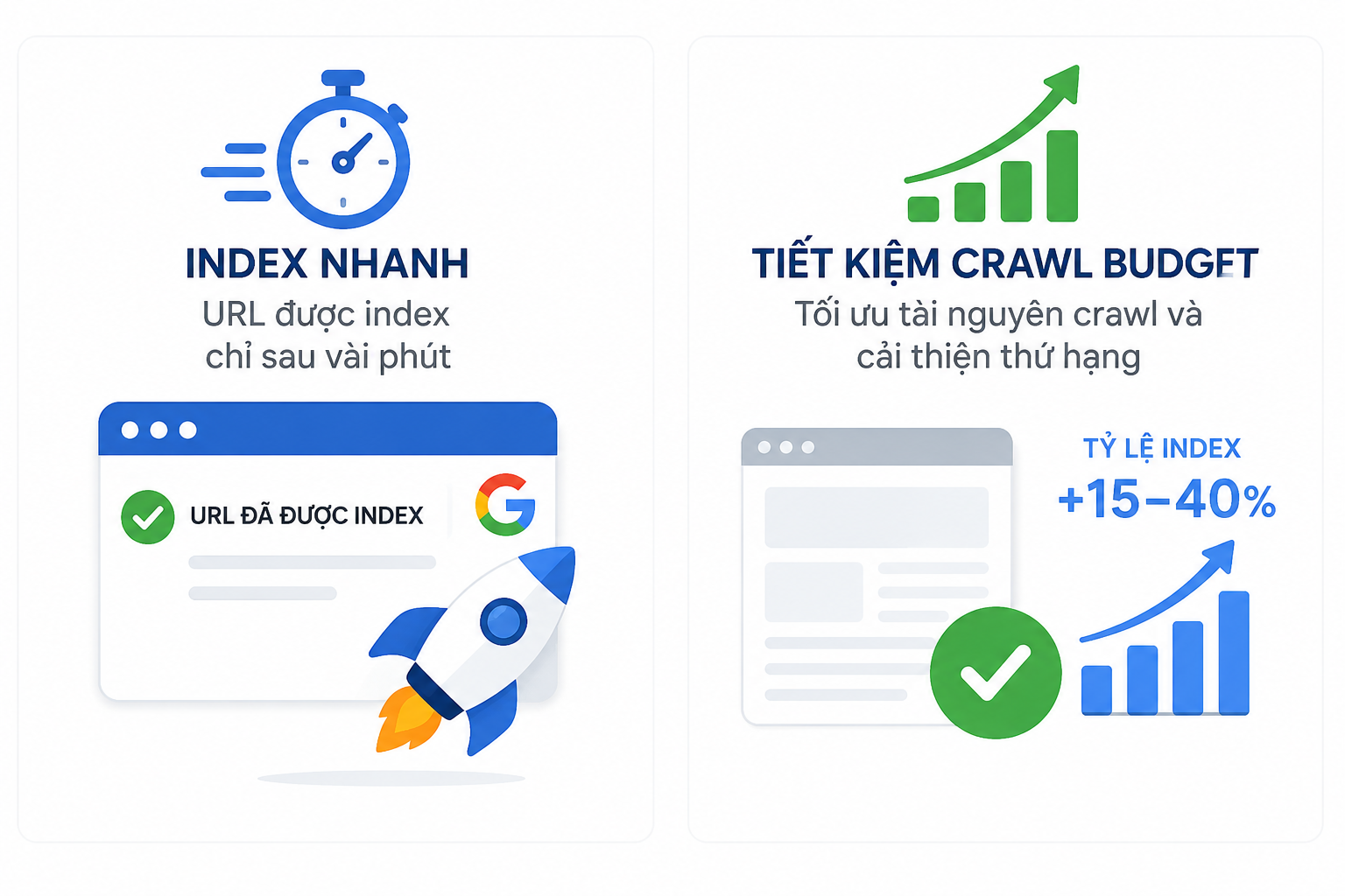 Mô tả ảnh