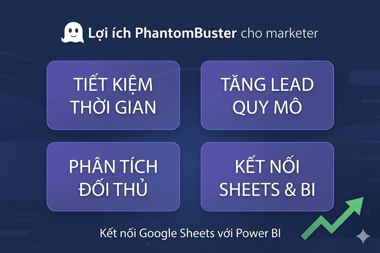 Mô tả ảnh