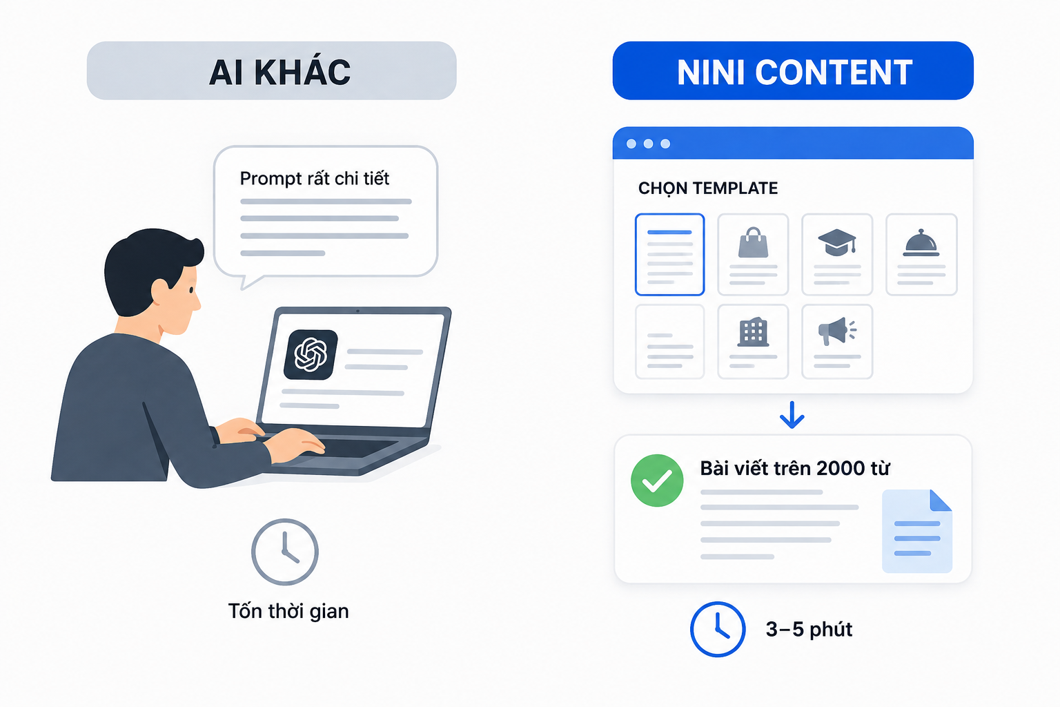Mô tả ảnh