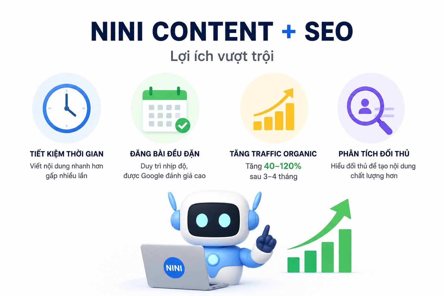 Mô tả ảnh