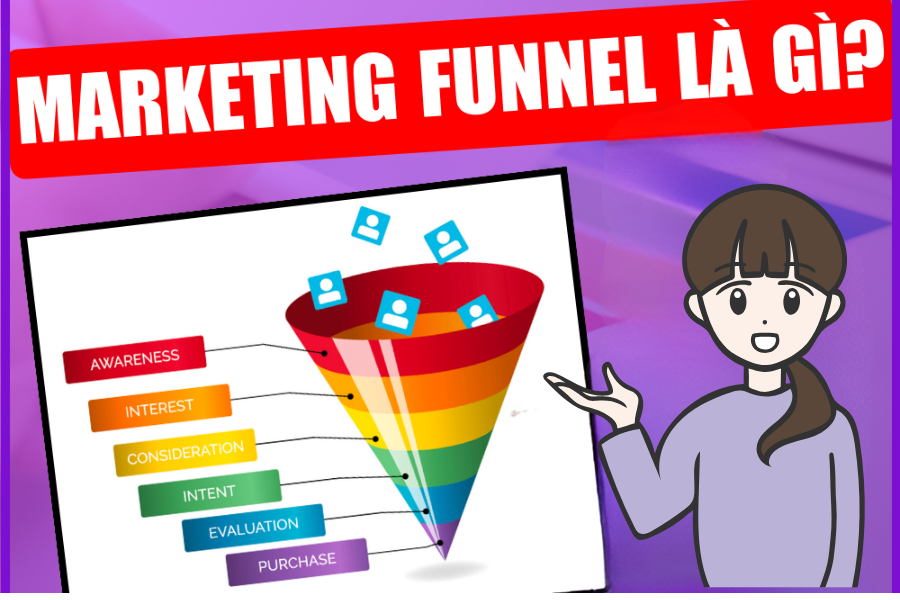 Phễu Marketing Là Gì?