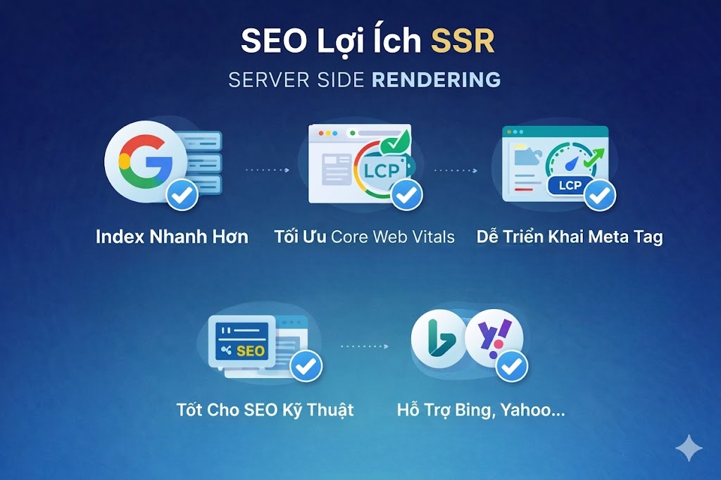 Mô tả ảnh