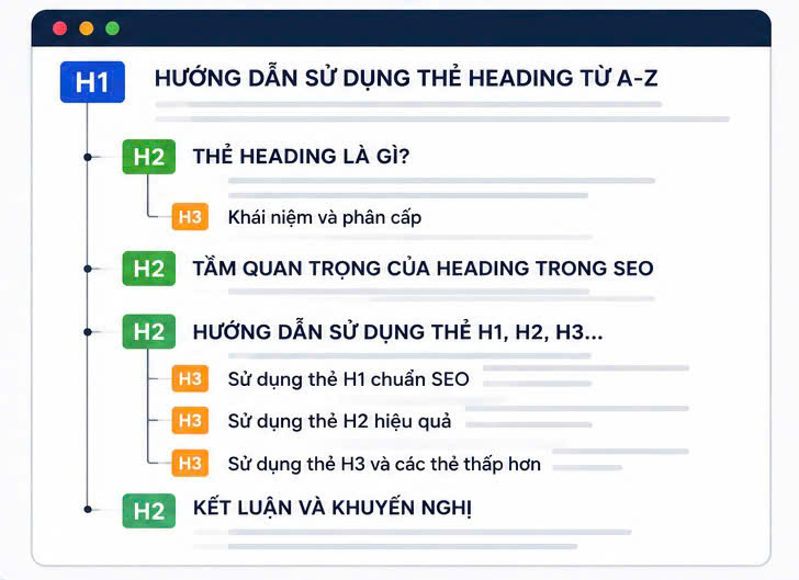 Mô tả ảnh