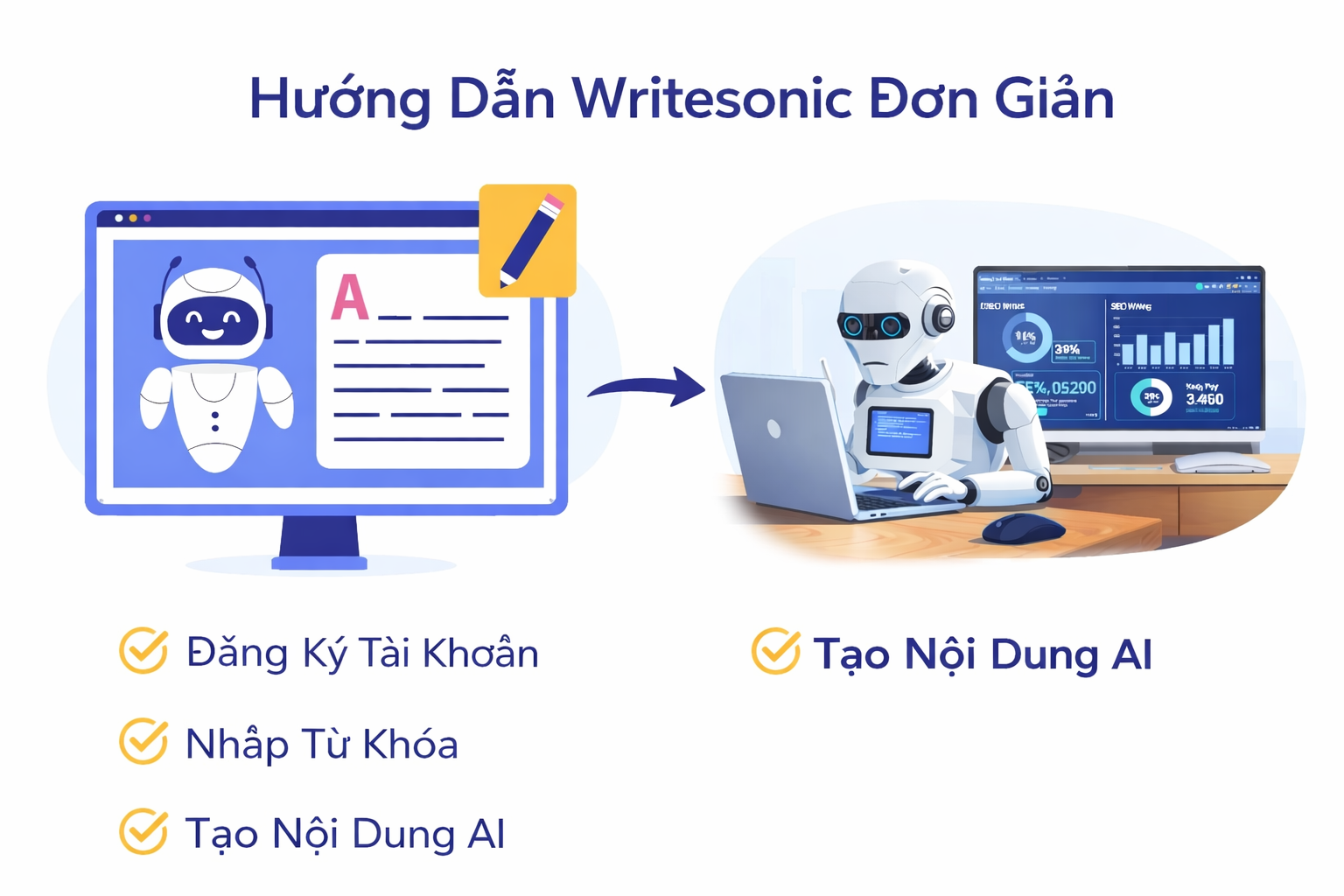 Mô tả ảnh