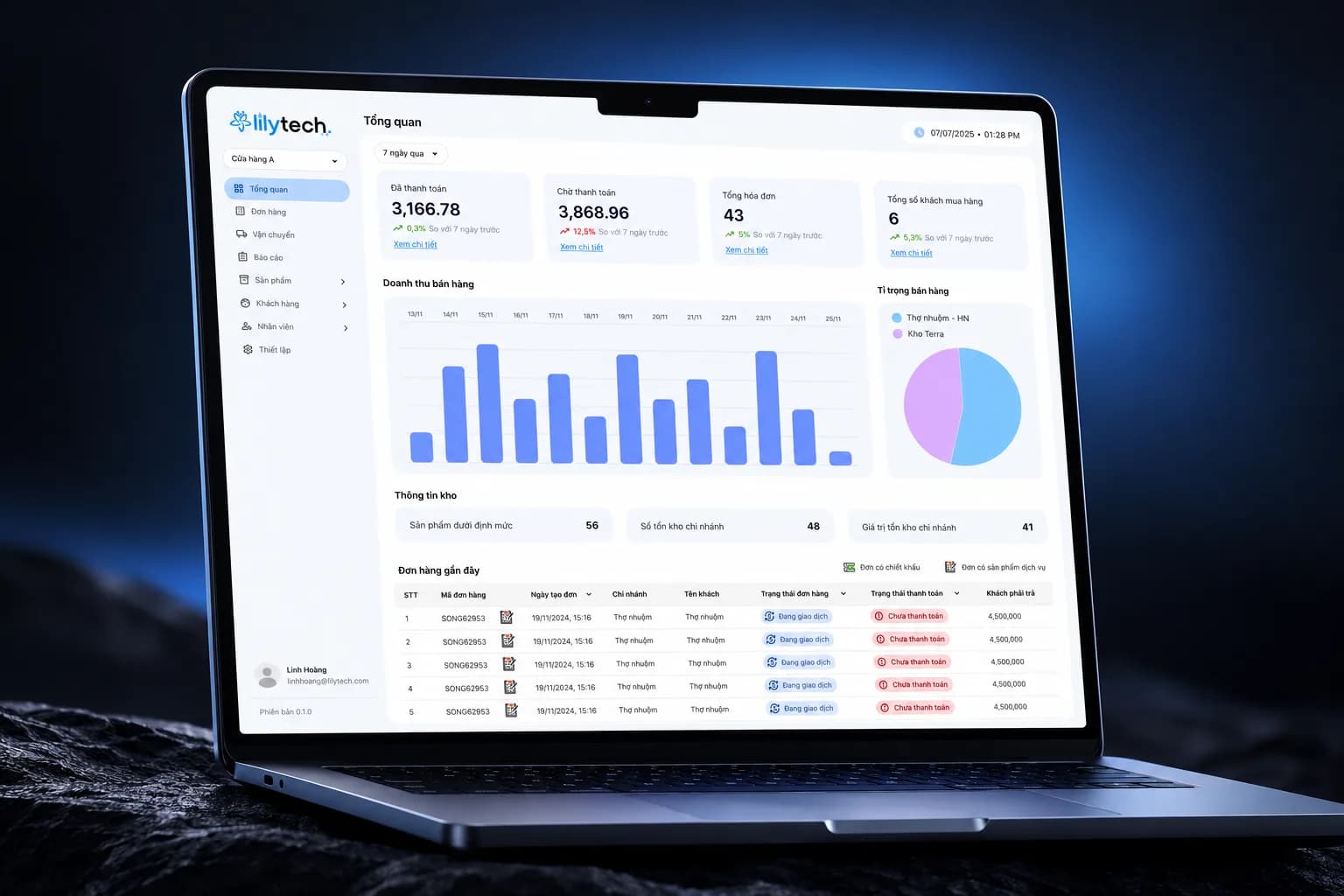 Màn hình tổng quan doanh thu của LilyTech E-Commerce trên laptop