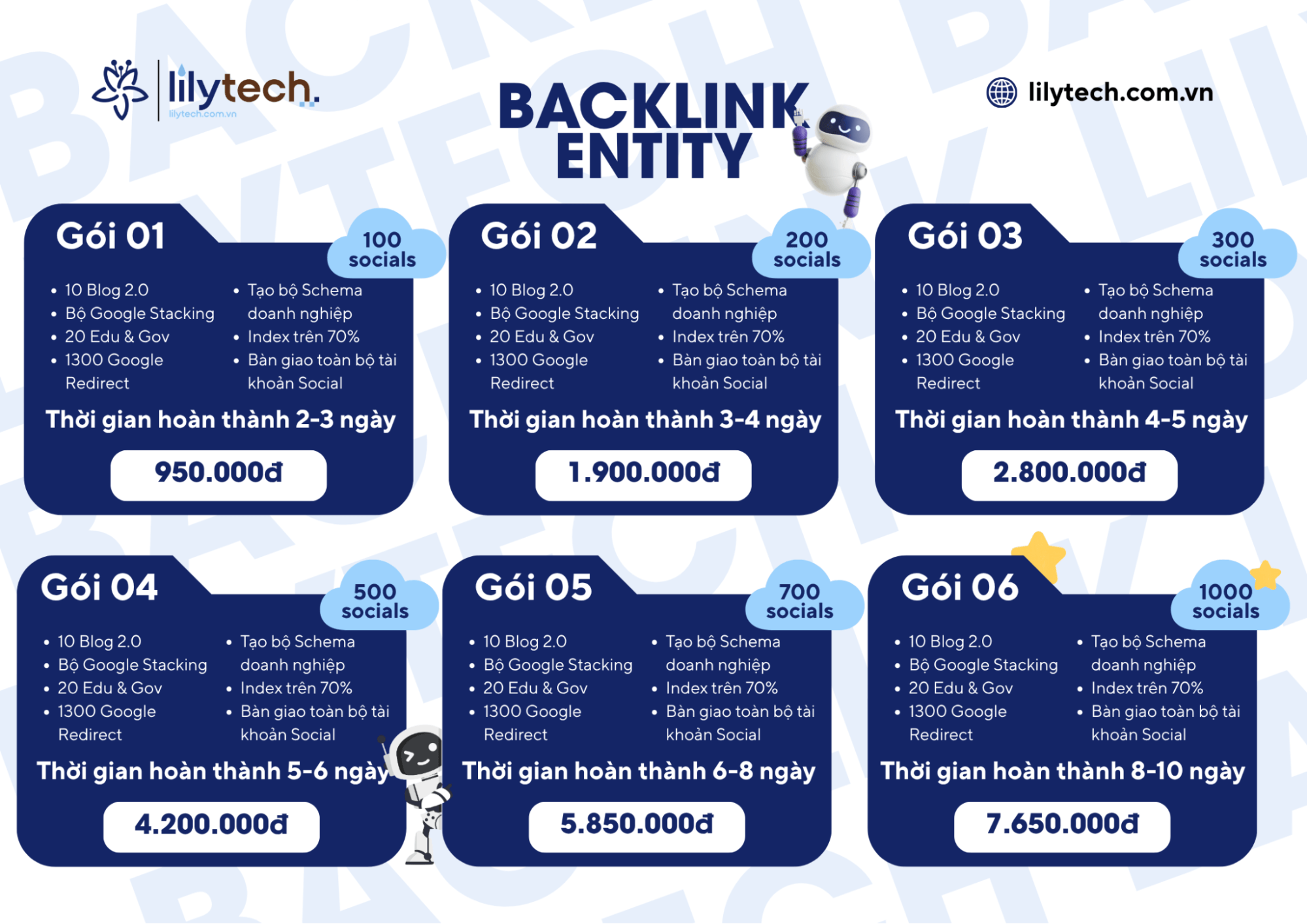 Báo giá backlink