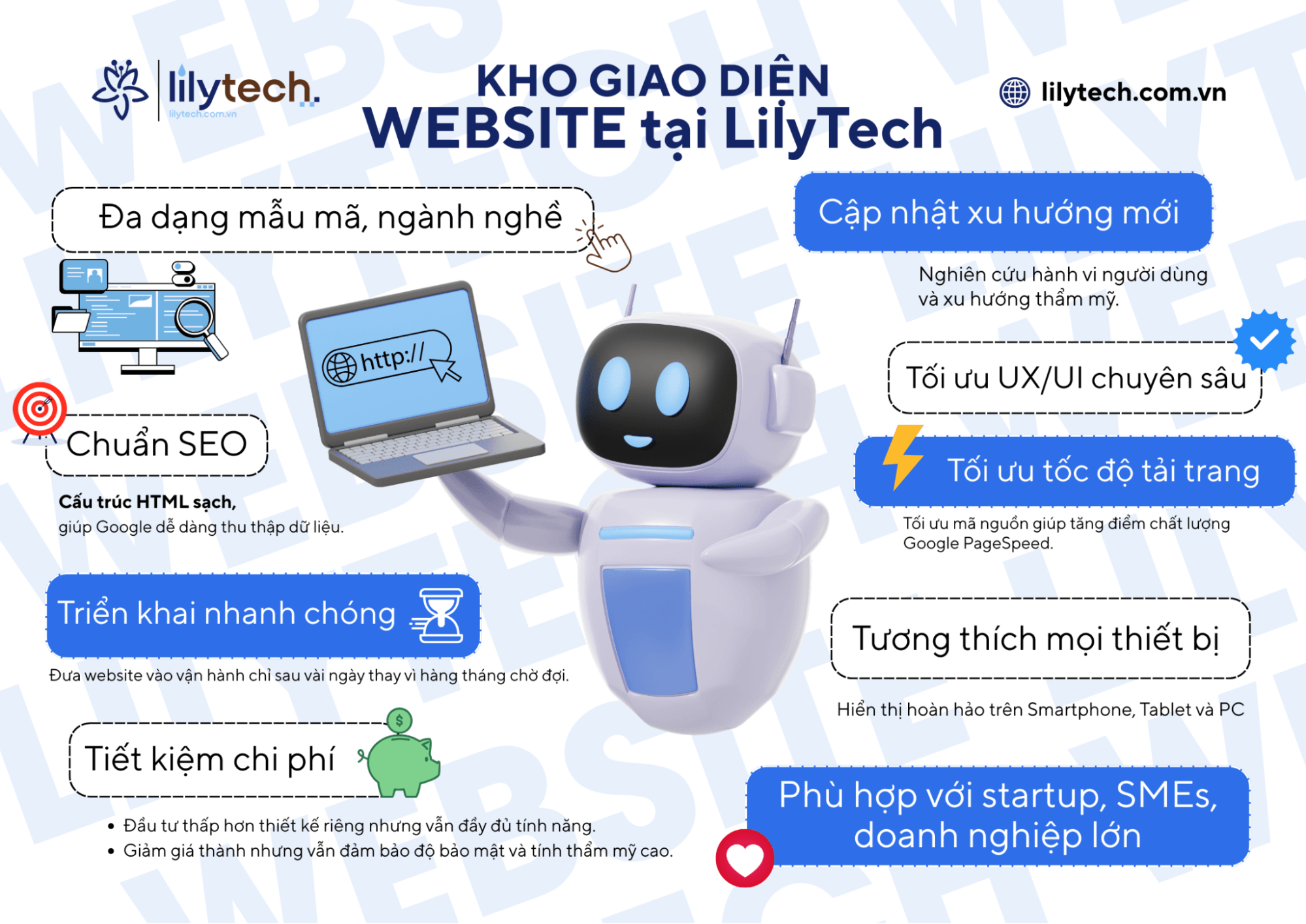 SEO là gì