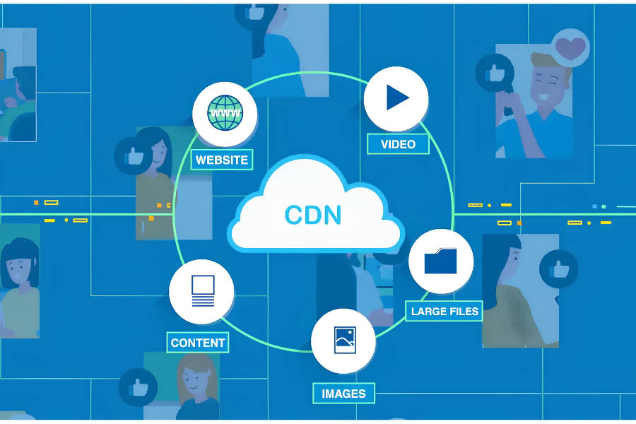 CDN Là Gì? Giải Pháp Tăng Tốc Website Kinh Doanh Hiệu Quả