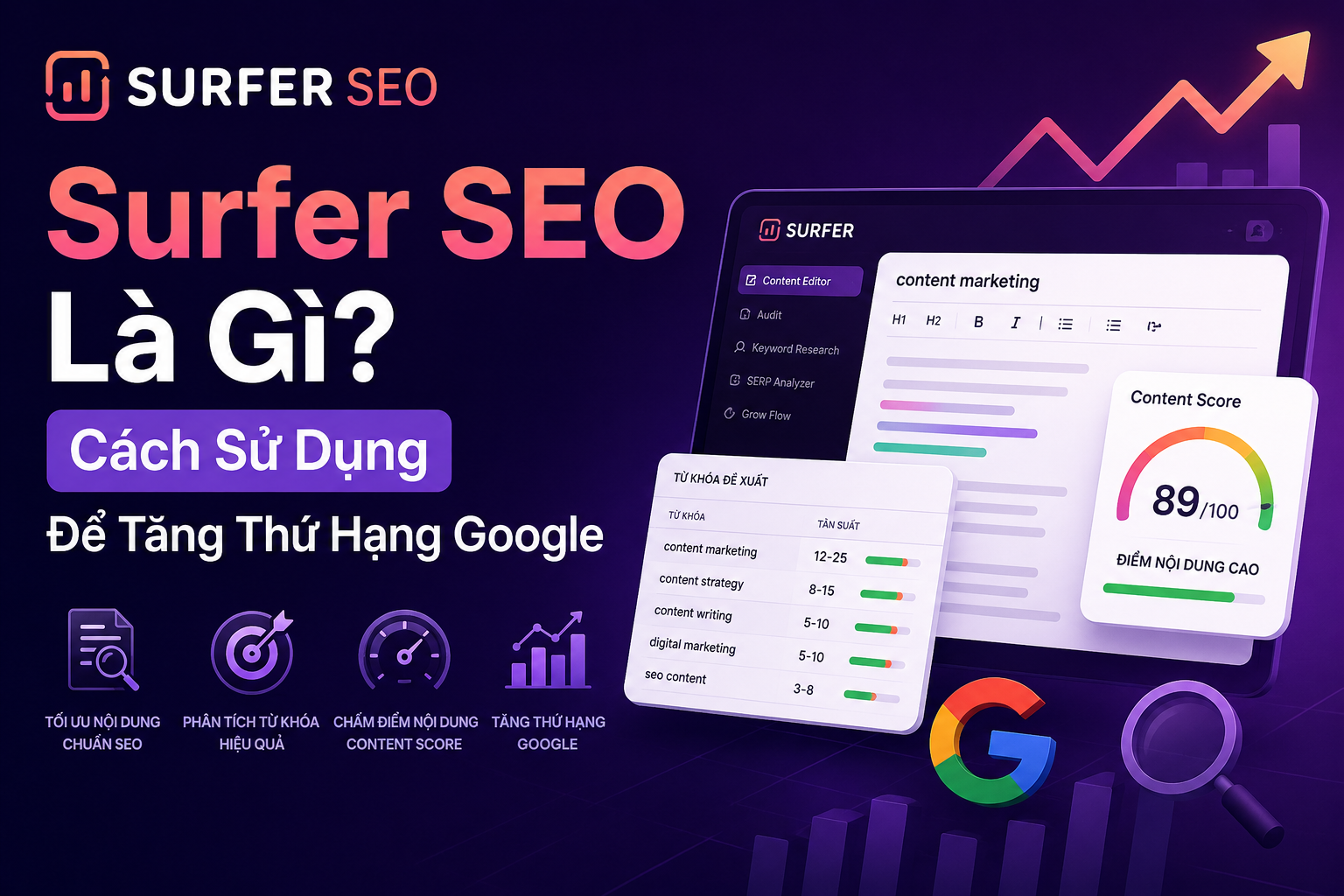 Surfer SEO Là Gì? Cách Sử Dụng Để Tăng Thứ Hạng Google