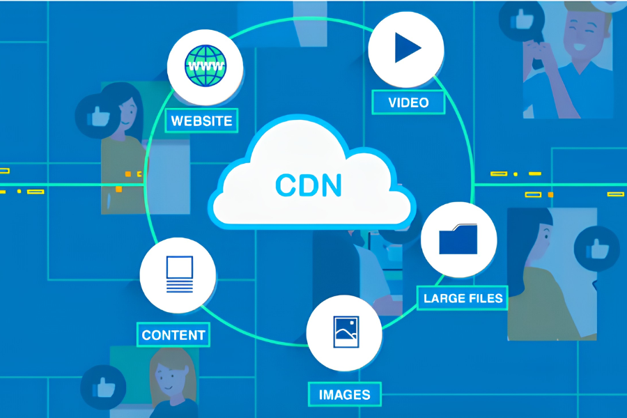 CDN Là Gì? Giải Pháp Tăng Tốc Website Hiệu Quả