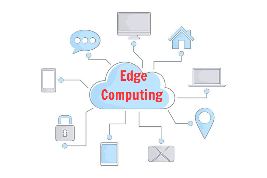 Edge Computing Là Gì? Công Nghệ Xử Lý Dữ Liệu Thời Gian