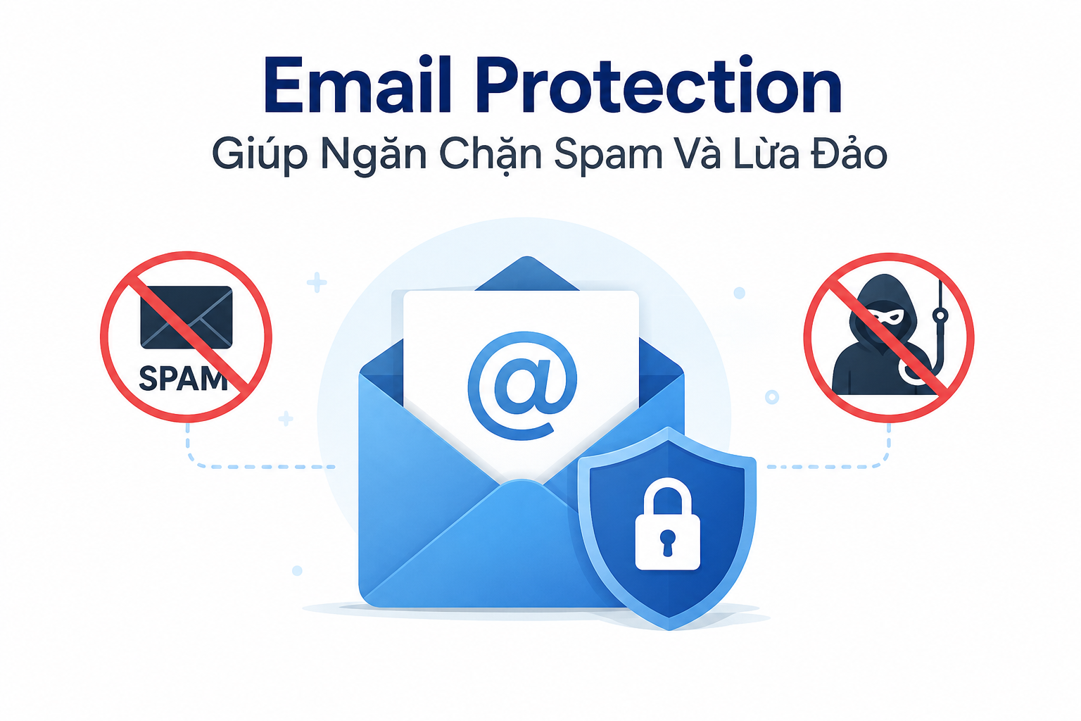 Email Protection Giúp Ngăn Chặn Spam Và Lừa Đảo