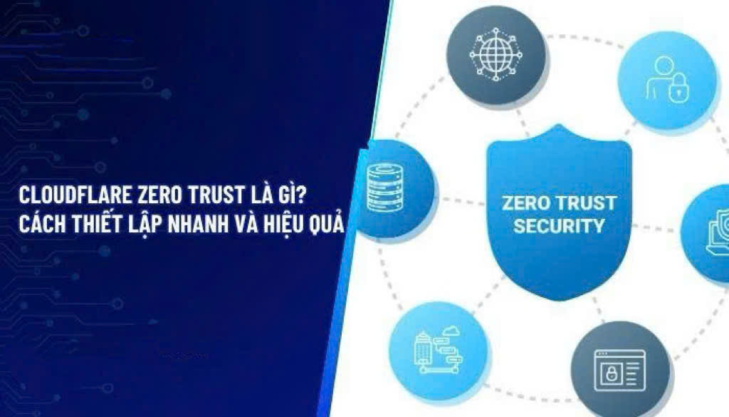 Cloudflare Zero Trust là gì? Hướng dẫn cách thiết lập nhanh