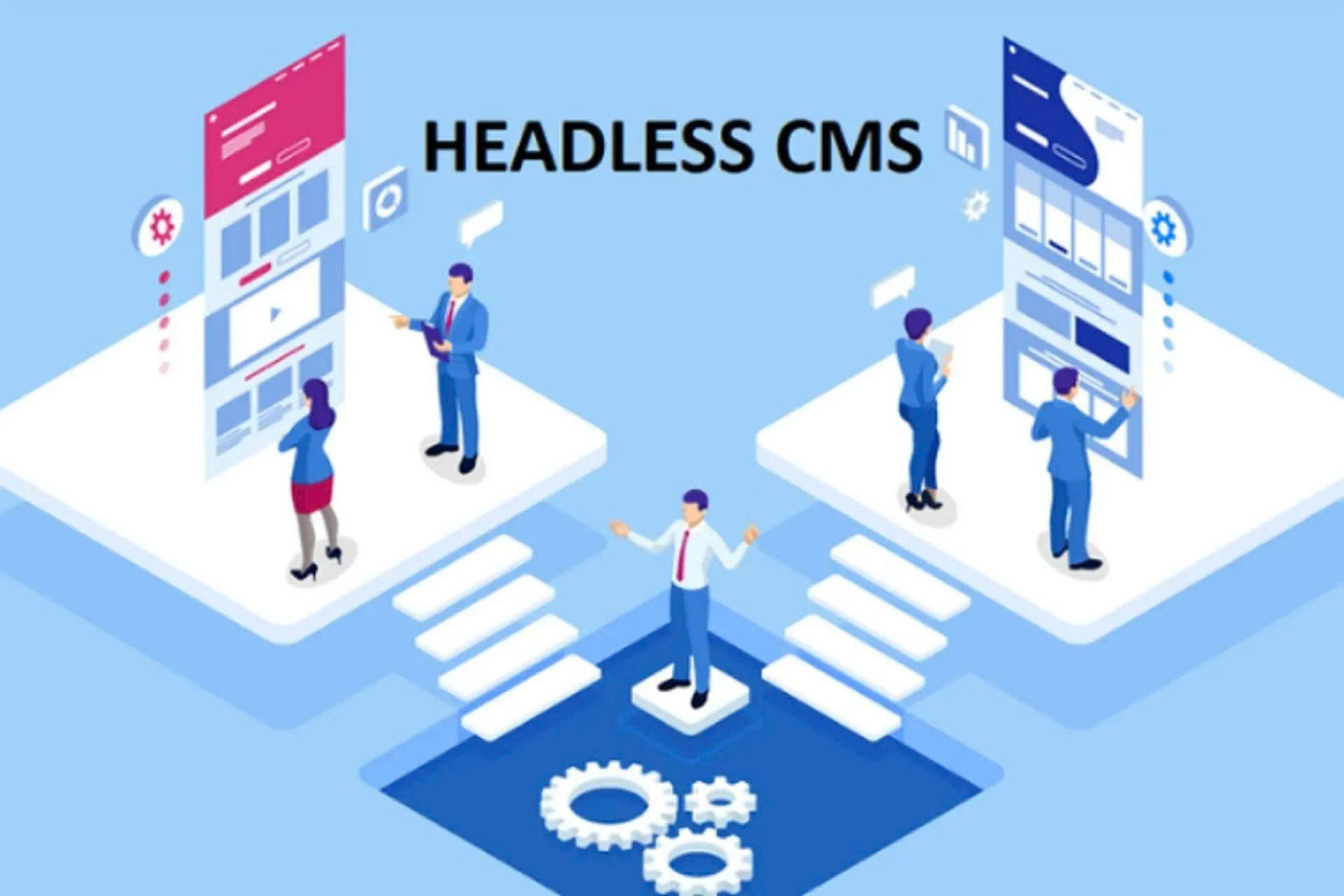 Headless CMS Là Gì? Giải Pháp Tăng Tốc Độ Website Bạn!
