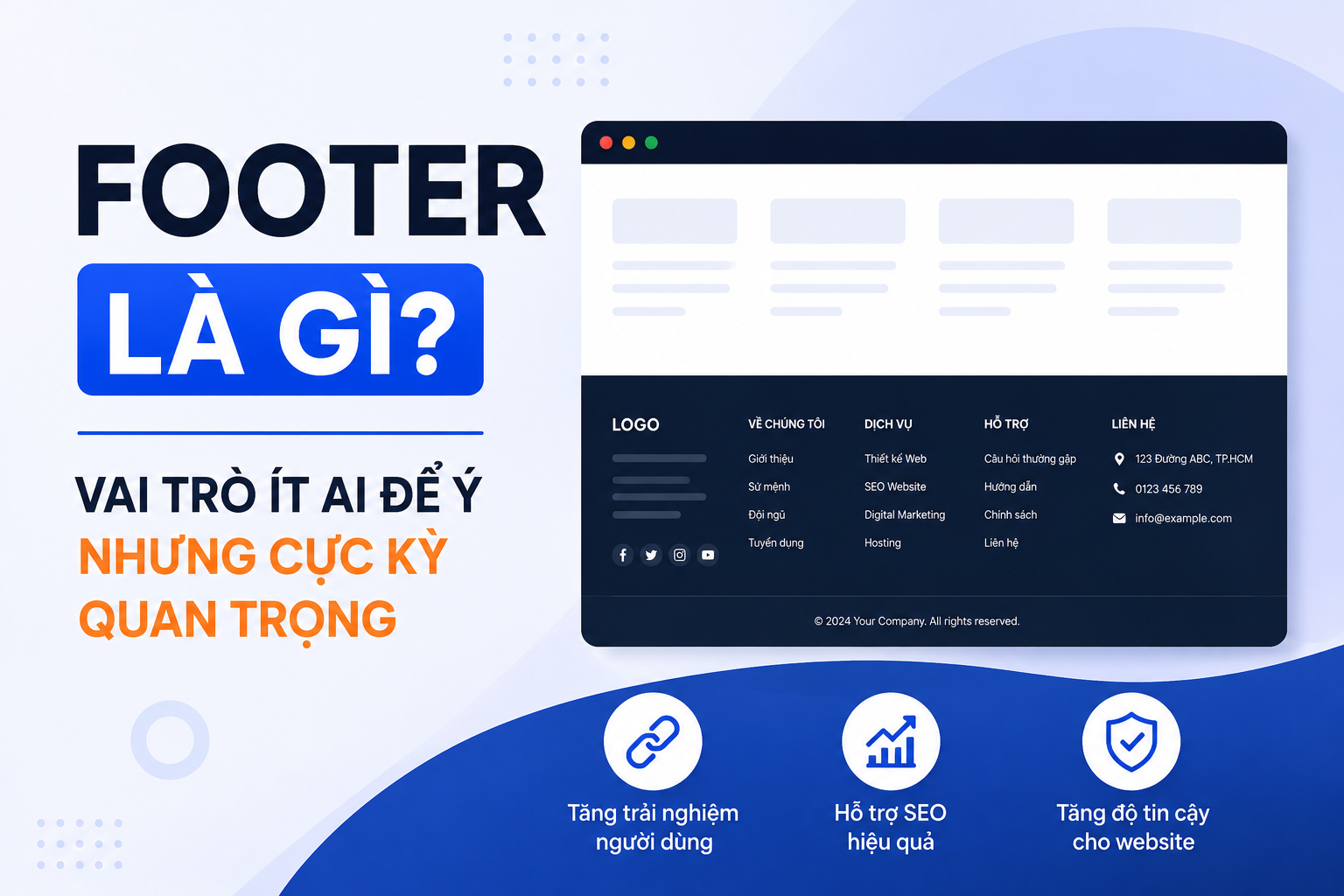 Footer Là Gì? Vai Trò Ít Ai Để Ý Nhưng Cực Kỳ Quan Trọng