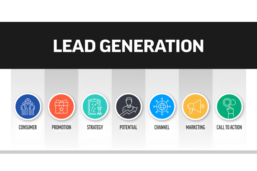 Lead Generation: Chiến Lược Tạo Khách Hàng Tiềm Năng
