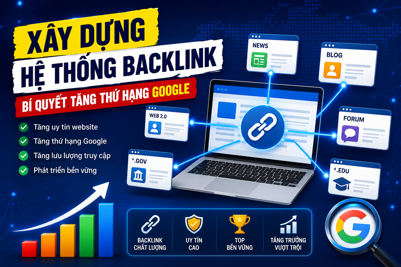 Xây Dựng Hệ Thống Backlink : Bí Quyết Tăng Thứ Hạng Google