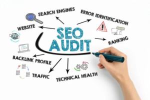 Các bước audit content hiệu quả