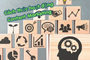Cách thức hoạt động content marketing