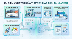 Ưu điểm vượt trội