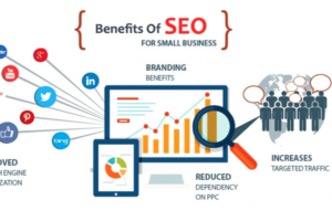 Quy trình tư vấn dịch vụ chuyên nghiệp tại Lilytech