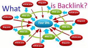 Dịch vụ Backlink là gì